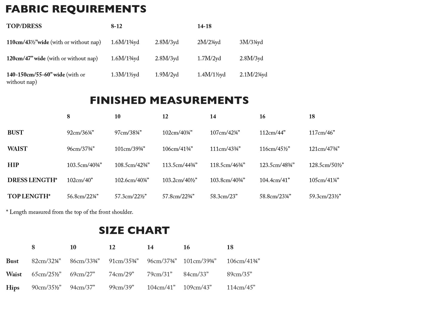 Factory Dress Pattern