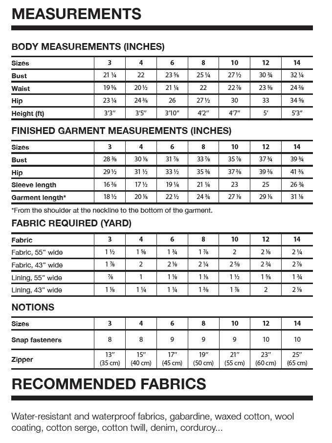 I AM JACQUES Mini – Children’s raincoat pattern