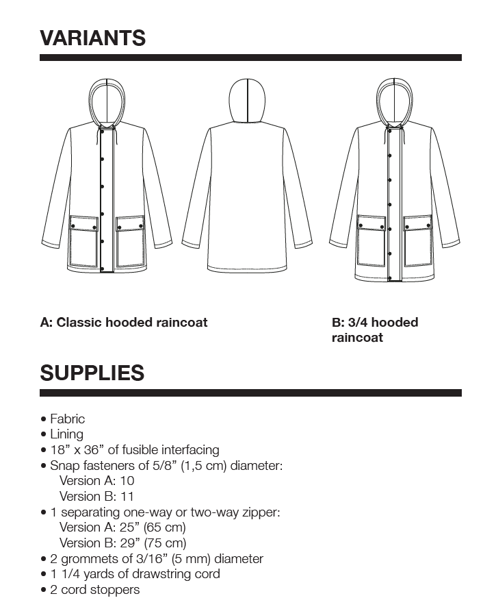 I AM JACQUES – Men’s raincoat pattern