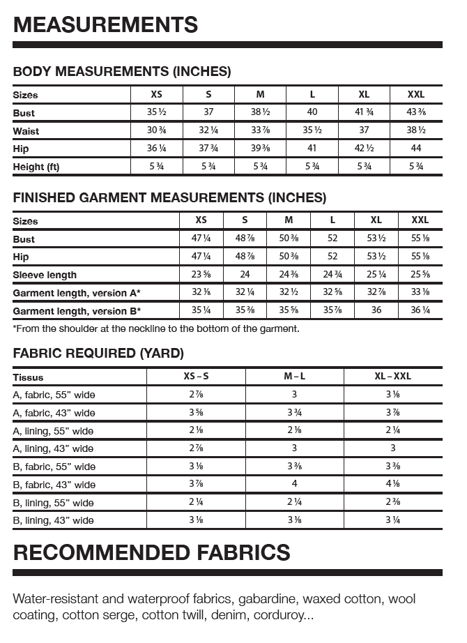 I AM JACQUES – Men’s raincoat pattern