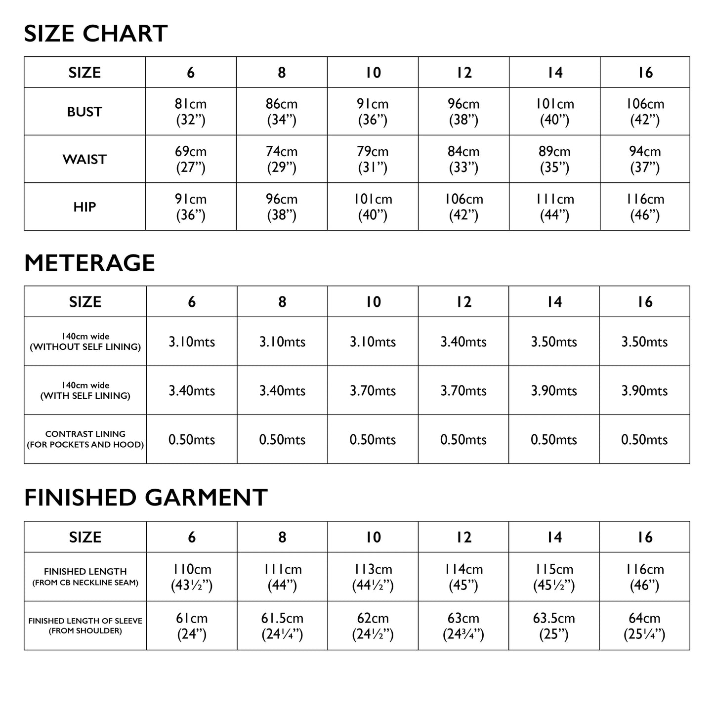 Tessuti Melbourne Trench Coat Pattern