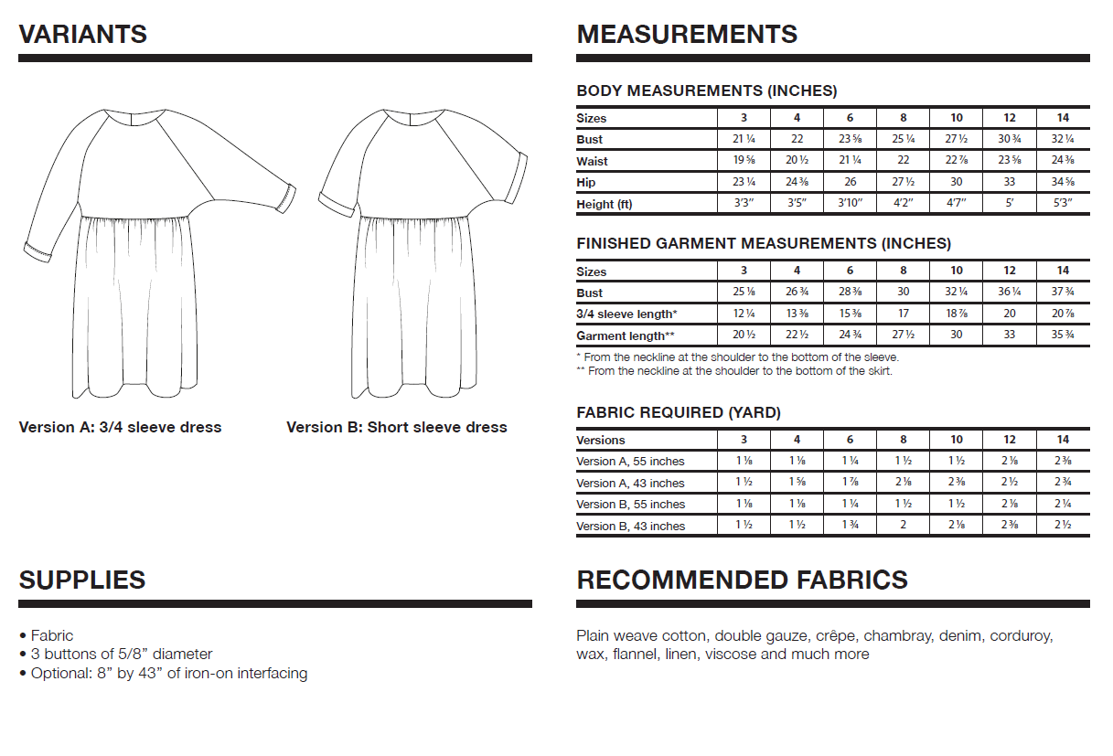 I AM CASSIOPEE Mini – Dress pattern – NZ$34.90