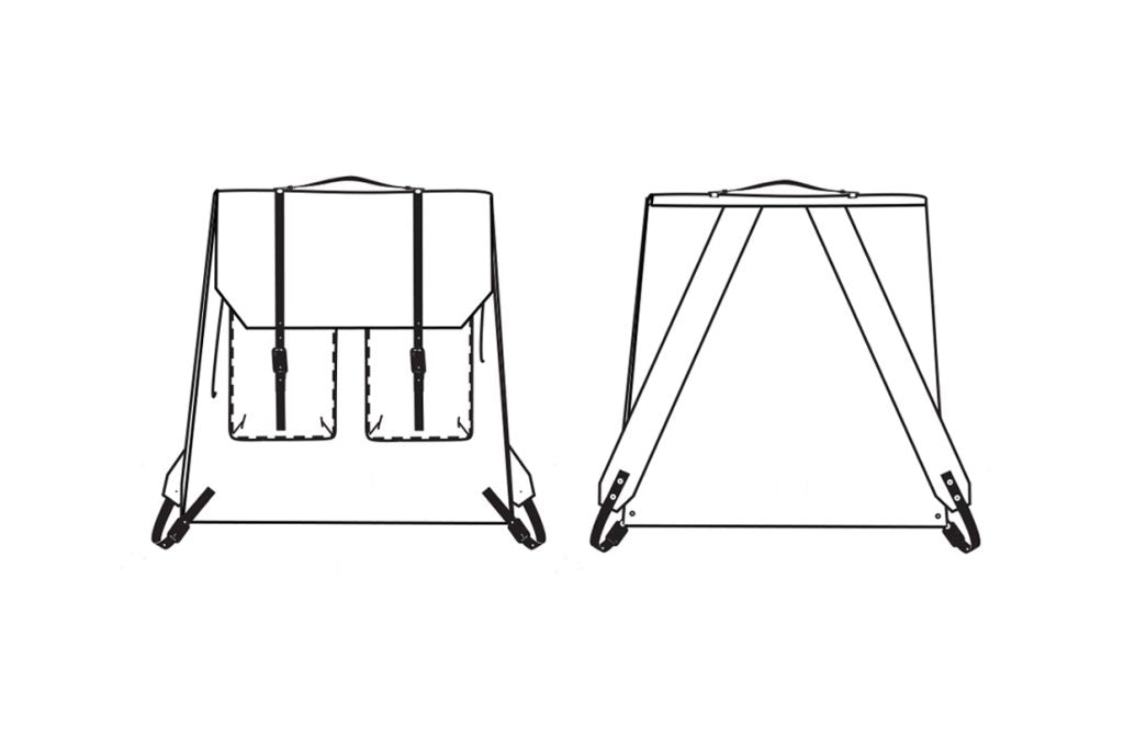 Right To Roam Rucksack Pattern - $30.00 NZD