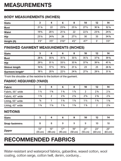 I AM JACQUES Mini – Children’s raincoat pattern