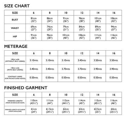 Tessuti Melbourne Trench Coat Pattern